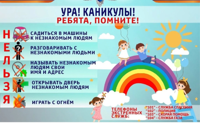 БЕЗОПАСНОСТЬ ДЕТЕЙ В ПЕРИОД КАНИКУЛ.